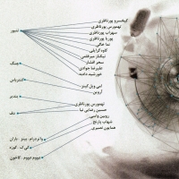 علیرضا قربانی/بر سماع تنبور