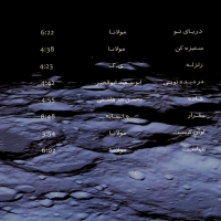مصباح قمصری/نیستی در هست